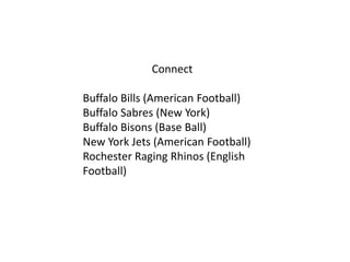 ConnectBuffalo Bills (American Football)Buffalo Sabres (New York)Buffalo Bisons (Base Ball)New York Jets (American Football)Rochester Raging Rhinos (English Football)