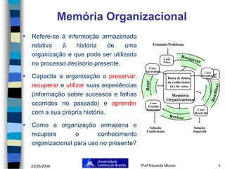 Memória Organizacional
   Refere-se à informação armazenada
    relativa  à    história   de    uma                Estímu...