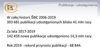 Publikacje i udostępnienia
ł Ś
ę
ę
 