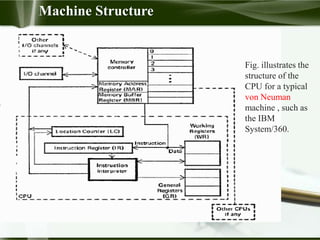 Machine Structure
Fig. illustrates the
structure of the
CPU for a typical
von Neuman
machine , such as
the IBM
System/360.
 