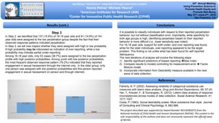 Identifying “mischievous” responders through Latent Class Analysis
Hanno Petras1 Michele Ybarra2
1American Institutes for Research (AIR)
2Center for Innovative Public Health Research (CiPHR)
Conclusions
References
Flaherty, B. P. (2002). Assessing reliability of categorical substance use
measures with latent class analysis. Drug and Alcohol Dependence, 68, S7-20.
Yan, T., Kreuter, F., & Tourangeau, R. (2012). Latent class analysis of response
inconsistencies across modes of data collection. Social Science Research, 41,
1017-1027.
Costa, P. (1983). Social desirability scales: More substance than style. Journal
of Consulting and Clinical Psychology, 6, 882-888.
It is possible to classify individuals with respect to their reported perpetration
behavior, but not without classification error. Importantly, while specificity for
both age groups is high, identifying perpetrator based on their reported
behavior is more difficult (i.e., lower sensitivity was noted).
For 16-18 year olds, support for both under- and over reporting was found,
while for the older individuals, over-reporting appeared to be the larger
problem. This finding is not unlike what has been found for self reported
delinquency.
The next iterations of analysis will involve the following steps:
1) Identify significant predictors of biased reporting Bias Index
2) Compare results to models controlling for measurement error  Factor
Mixture model
3) Incorporate information from Desirability measure available in the next
wave of data collection.
3
24th Annual Meeting
Using Prevention Science to
Promote Health Equity and
Promote Well-Being
May 31st –June 2nd , 2016
San Francisco, CA
Results (cont.)
Step 3
In Step 2, we identified that 137 (15.9%) of 16-18 year olds and 81 (14.8%) of 19+
year olds were assigned to the low perpetration group despite the fact that their
observed response patterns indicated perpetration.
In Step 3, we will now inspect whether they were assigned with high or low probability.
A high probability may be interpreted as indication of over-reporting, while a low
probability may indicate partial under-reporting.
Among 16-18 year olds, only 53 cases (38.7%) were assigned to the low perpetration
profile with high posterior probabilities. Among youth with low posterior probabilities,
the most frequent observed response pattern (76.2%) indicated that they reported
engagement in sexual harassment through the internet only. In the older group, only
one person was assigned with low posterior probabilities and this person reported
engagement in sexual harassment (in person and through internet).
The project described was supported by Award Number R01HD083072 from the
National Institute of Child Health and Human Development (NICHD). The content is the
sole responsibility of the authors and does not necessarily represent the official views
of NICHD.
 