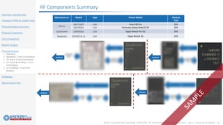©2021 by System Plus Consulting | SPR21530 – RF Front-End Module Comparison 2021 – Vol. 2 – Focus on 5G Chipset 19
Overview / Introduction
Company Profile & Supply Chain
Physical Analysis Summary
Physical Comparison
Cost Comparison
Market Analysis
Physical Analysis
o Summary
o Baseband - Front-End Analysis
o 5G Sub-6- Front-End Analysis
o 5G Sub-6 & mmWave - Front-
End Analysis
o 5G mmWave - Front-End
Analysis
Feedbacks
About System Plus
RF Components Summary
Antenna
Antenna
Antenna
Manufacturer Model Type Phone Model Module
Cost
Qorvo
QM75005 LGA Vivo X30 Pro $XX
QM78041 LGA Samsung Galaxy Note20 5G $XX
Qualcomm QPM6585 LGA Oppo Reno3 Pro 5G $XX
Skyworks SKY58254-11 LGA Oppo Reno3 5G $XX
Antenna
 