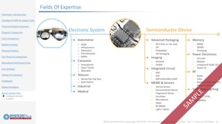 ©2021 by System Plus Consulting | SPR21530 – RF Front-End Module Comparison 2021 – Vol. 2 – Focus on 5G Chipset 25
Overview / Introduction
Company Profile & Supply Chain
Physical Analysis Summary
Physical Comparison
Cost Comparison
Market Analysis
Physical Analysis
SoC Physical Comparison
ManufacturingProcess Flow
Cost Analysis
Selling Price Analysis
Feedbacks
Related Analyses
About System Plus
o Company services
o Contact
Fields Of Expertise
 