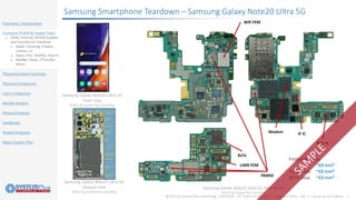 ©2021 by System Plus Consulting | SPR21530 – RF Front-End Module Comparison 2021 – Vol. 2 – Focus on 5G Chipset 5
Overview / Introduction
Company Profile & Supply Chain
o OEMs Financial, RFFEM Supplier
and Smartphone Teardown
o Apple, Samsung, Huawei,
Lenovo, LG
o Oppo, Vivo, OnePlus, Xiaomi
o RealMe, Sharp, ZTE/nubia,
Meizu
Physical Analysis Summary
Physical Comparison
Cost Comparison
Market Analysis
Physical Analysis
Feedbacks
Related Analyses
About System Plus
Samsung Smartphone Teardown – Samsung Galaxy Note20 Ultra 5G
Samsung Galaxy Note20 Ultra 5G
Front View
©2021 by System Plus Consulting
Samsung Galaxy Note20 Ultra 5G
Opened View
©2021 by System Plus Consulting
Samsung Galaxy Note20 Ultra 5G Main Board
©2021 by System Plus Consulting
PAMiD
Modem
Wifi FEM
UWB FEM
RxTx
IF IC
NFC IC
Footprint Area:
~XX mm²
Total Area: ~XX mm²
RFFE area: ~XX mm²
 