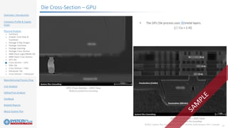 NVIDIA A100 ampere GPU | PDF