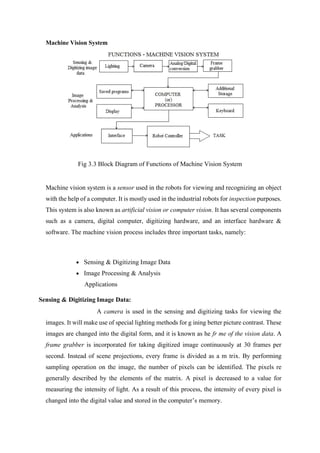 Machine Vision System
Fig 3.3 Block Diagram of Functions of Machine Vision System
Machine vision system is a sensor used in the robots for viewing and recognizing an object
with the help of a computer. It is mostly used in the industrial robots for inspection purposes.
This system is also known as artificial vision or computer vision. It has several components
such as a camera, digital computer, digitizing hardware, and an interface hardware &
software. The machine vision process includes three important tasks, namely:
• Sensing & Digitizing Image Data
• Image Processing & Analysis
Applications
Sensing & Digitizing Image Data:
A camera is used in the sensing and digitizing tasks for viewing the
images. It will make use of special lighting methods for g ining better picture contrast. These
images are changed into the digital form, and it is known as he fr me of the vision data. A
frame grabber is incorporated for taking digitized image continuously at 30 frames per
second. Instead of scene projections, every frame is divided as a m trix. By performing
sampling operation on the image, the number of pixels can be identified. The pixels re
generally described by the elements of the matrix. A pixel is decreased to a value for
measuring the intensity of light. As a result of this process, the intensity of every pixel is
changed into the digital value and stored in the computer’s memory.
 