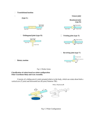 Translational motion
Linear joint
(type L)
Rotational joint
(type R)
Orthogonal joint (type O) Twisting joint (type T)
Revolving joint (type V)
Rotary motion
Fig 1.2 Robot Joints
Classification of robots based on robots configuration
Polar Coordinate Body-and-Arm Assembly
Consists of a sliding arm (L joint) actuated relative to the body, which can rotate about both a
vertical axis (T joint) and horizontal axis (R joint) Notation TRL:
Fig 1.3 Polar Configuration
 
