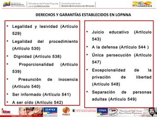 DERECHOS Y GARANTÍAS ESTABLECIDOS EN LOPNNA
 Legalidad y lesividad (Artículo
529)
 Legalidad del procedimiento
(Artículo 530)
 Dignidad (Artículo 538)
 Proporcionalidad (Artículo
539)
 Presunción de inocencia
(Artículo 540)
 Ser informado (Artículo 541)
 A ser oído (Artículo 542)
 Juicio educativo (Artículo
543)
 A la defensa (Artículo 544 )
 Única persecución (Artículo
547)
 Excepcionalidad de la
privación de libertad
(Artículo 548)
 Separación de personas
adultas (Artículo 549)
 