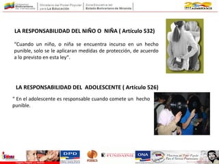LA RESPONSABILIDAD DEL NIÑO O NIÑA ( Artículo 532)
“Cuando un niño, o niña se encuentra incurso en un hecho
punible, solo se le aplicaran medidas de protección, de acuerdo
a lo previsto en esta ley“.
“ En el adolescente es responsable cuando comete un hecho
punible.
LA RESPONSABILIDAD DEL ADOLESCENTE ( Artículo 526)
 