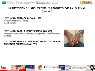 •DETENCIÓN EN FLAGRANCIA (Art 557)
Procedimiento breve (24 horas)
medida cautelar
•DETENCIÓN PARA LA IDENTIFICACIÓN: (Art 558)
•Detención preventiva hasta noventa y seis (96) horas, a fin de verificar su
identidad.
•DETENCIÓN PARA ASEGURAR LA COMPARECENCIA A LA
AUDIENCIA PRELIMINAR (Art 559)
LA DETENCIÓN DEL ADOLESCENTE EN CONFLICTO CON LA LEY PENAL.
(proceso)
 