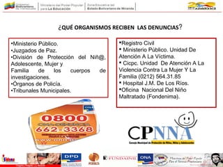 •Ministerio Público.
•Juzgados de Paz.
•División de Protección del Niñ@,
Adolescente, Mujer y
Familia de los cuerpos de
investigaciones.
•Órganos de Policía.
•Tribunales Municipales.
¿QUÉ ORGANISMOS RECIBEN LAS DENUNCIAS?
Registro Civil
 Ministerio Público. Unidad De
Atención A La Víctima.
 Cicpc. Unidad De Atención A La
Violencia Contra La Mujer Y La
Familia (0212) 564.31.85
 Hospital J.M. De Los Ríos.
Oficina Nacional Del Niño
Maltratado (Fondenima).
 