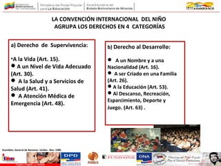 a) Derecho de Supervivencia:
•A la Vida (Art. 15).
A un Nivel de Vida Adecuado
(Art. 30).
 A la Salud y a Servicios de
Salud (Art. 41).
 A Atención Médica de
Emergencia (Art. 48).
LA CONVENCIÓN INTERNACIONAL DEL NIÑO
AGRUPA LOS DERECHOS EN 4 CATEGORÍAS
Asamblea General de Naciones Unidas . Nov. 1989.
b) Derecho al Desarrollo:
 A un Nombre y a una
Nacionalidad (Art. 16).
 A ser Criado en una Familia
(Art. 26).
A la Educación (Art. 53).
Al Descanso, Recreación,
Esparcimiento, Deporte y
Juego. (Art. 63) .
 