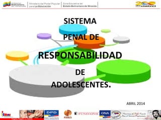 SISTEMA
PENAL DE
RESPONSABILIDAD
DE
ADOLESCENTES.
ABRIL 2014
 