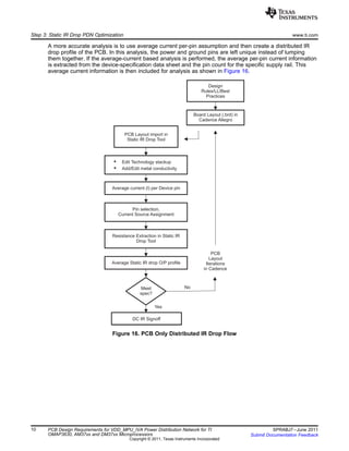 Board Layout (.brd) in
Cadence Allegro
PCB Layout import in
Static IR Drop Tool
?
?
Edit Technology stackup
Add/Edit metal conductivity
Pin selection,
Current Source Assignment
Average Static IR drop O/P profile
Meet
spec?
DC IR Signoff
Yes
No
PCB
Layout
Iterations
in Cadence
Design
Rules/LL/Best
Practices
Average current (l) per Device pin
Resistance Extraction in Static IR
Drop Tool
Step 3: Static IR Drop PDN Optimization www.ti.com
A more accurate analysis is to use average current per-pin assumption and then create a distributed IR
drop profile of the PCB. In this analysis, the power and ground pins are left unique instead of lumping
them together. If the average-current based analysis is performed, the average per-pin current information
is extracted from the device-specification data sheet and the pin count for the specific supply rail. This
average current information is then included for analysis as shown in Figure 16.
Figure 16. PCB Only Distributed IR Drop Flow
10 PCB Design Requirements for VDD_MPU_IVA Power Distribution Network for TI SPRABJ7–June 2011
OMAP3630, AM37xx and DM37xx Microprocessors Submit Documentation Feedback
Copyright © 2011, Texas Instruments Incorporated
 