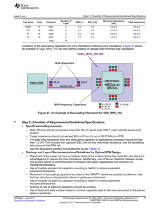 PMIC/VRM
OMAP3630,
AM37xx, or
DM37xx
Sense Line
22 µF 22 Fµ
VDD1_MPU_IVA Net
2 x 22 Fµ8 x 100 nF
2 x 47 nF
2 x 10 nF
Bulk Capacitors
Mid-Frequency Capacitors
www.ti.com Step 5: Checklist of Requirements/Guidelines/Specifications
Number of Mounting Inductance
Cap Value Units Footprint ESR (Ω) ESL (nH) Total Inductance
Caps (nH)
22000 nF 0603 2 0.2 0.2 0.2-0.3 0.4-0.5
100 nF 0402 8 0.2 0.2 0.2-0.3 0.4-0.5
47 nF 0402 2 0.2 0.2 0.2-0.3 0.4-0.5
10 nF 0402 2 0.2 0.2 0.2-0.3 0.4-0.5
Total 14
Locations of the decoupling capacitors are very important to reducing loop inductance. Figure 21 shows
an example of VDD_MPU_IVA rail with optimal location of decaps that minimize loop inductance.
Figure 21. An Example of Decoupling Placement for VDD_MPU_IVA
7 Step 5: Checklist of Requirements/Guidelines/Specifications
• Specifications/Requirements:
– Static IR drop should not exceed more than 30 mV worst case ONLY under optimal sense point
location.
– Target impedance should not exceed 96.4 mΩ from dc up to 60-70 MHz on PCB.
– The total loop inductance from any decoupling capacitor to applications processor should be less
than 1.5 nH. This includes the capacitor ESL, the via and mounting inductance, and the spreading
inductance of the PDN rail.
– Use the decoupling scheme and placement as per Figure 21.
• Stack-up and Layout Recommendations/Guidelines for Optimal PDN Design:
– Placement of the power and ground planes close to the surface where the capacitors are placed is
advantageous to reduce the vias inductance. Additionally, use of thinner dielectric between power
and ground planes is recommended to increase inter-plane capacitance and reduced via
inductance/resistance.
– Use of multiple via pairs for capacitor mounting is helpful to reduce equivalent
inductance/resistance.
– Placement of decoupling capacitors as close to the OMAP™ device as possibly is preferred. Use
the loop inductance requirements above to guide your placement.
– Use of multiple via pairs for capacitor mounting is helpful to reduce equivalent
inductance/resistance.
– Sharing of vias of adjacent capacitors should be avoided.
– Use of short and wide surface traces to connect capacitor pads to the vias connected to the planes
below is preferred.
15SPRABJ7–June 2011 PCB Design Requirements for VDD_MPU_IVA Power Distribution Network for TI
OMAP3630, AM37xx and DM37xx MicroprocessorsSubmit Documentation Feedback
Copyright © 2011, Texas Instruments Incorporated
 