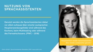 NUTZUNG VON
SPRACHASSISTENTEN
Genutzt werden die Sprachassistenten dabei
vor allem zuhause über smarte Lautsprecher.
Hauptanwendungsfelder sind während des
Kochens, beim Multitasking oder während
des Fernsehschauens. (PWC – 2018)
Onlim GmbH | Sprachassistenten Statistiken 2019 | www.onlim.com
"Hauptsächlich werden Sprachassistenten
über smarte Lautsprecher genutzt."
 