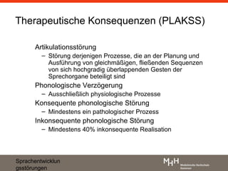 Therapeutische Konsequenzen (PLAKSS)

      Artikulationsstörung
         – Störung derjenigen Prozesse, die an der Planung und
           Ausführung von gleichmäßigen, fließenden Sequenzen
           von sich hochgradig überlappenden Gesten der
           Sprechorgane beteiligt sind
      Phonologische Verzögerung
         – Ausschließlich physiologische Prozesse
      Konsequente phonologische Störung
         – Mindestens ein pathologischer Prozess
      Inkonsequente phonologische Störung
         – Mindestens 40% inkonsequente Realisation




Sprachentwicklun
gsstörungen
 