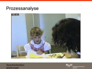 Prozessanalyse




Sprachentwicklun
gsstörungen
 