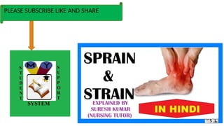 all about SPRAIN AND STRAIN IN HINDI.pptx | Free Download