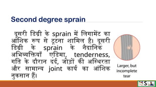 all about SPRAIN AND STRAIN IN HINDI.pptx | Free Download