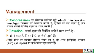 all about SPRAIN AND STRAIN IN HINDI.pptx | Free Download