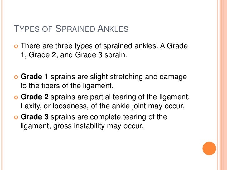 Sprained ankle powerpoint ashley dockstader