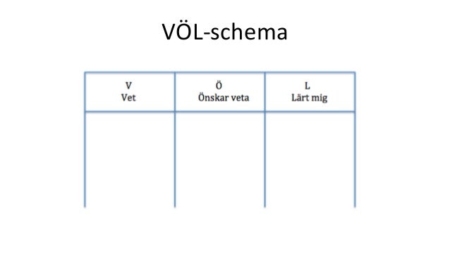 Bildresultat för VÃL-schema