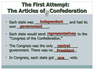 The First Attempt:  The Articles of  Confederation Each state was _________________ and had its own ________________. Each state would send _______________ to the “Congress of the Confederation.” The Congress was the only ____________ government. There was no ___________. In Congress, each state got _______ vote. independent government representatives central President one 