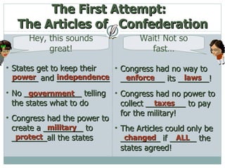 The First Attempt:  The Articles of  Confederation Congress had no way to __________ its _______! Congress had no power to collect _________ to pay for the military! The Articles could only be _________ if ______ the states agreed! States get to keep their ______ and ____________ No _____________ telling the states what to do Congress had the power to create a _________ to ________all the states Hey, this sounds great! Wait! Not so fast… independence power government military protect enforce laws taxes changed ALL 