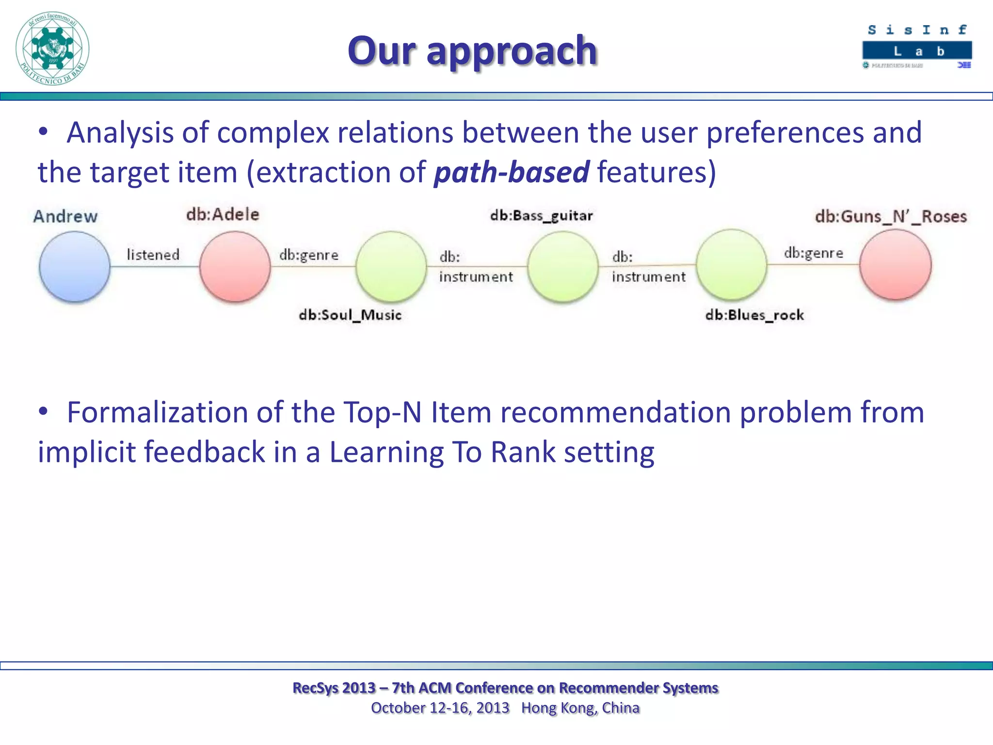 Our approach
• Analysis of complex relations between the user preferences and
the target item (extraction of path-based features)

• Formalization of the Top-N Item recommendation problem from
implicit feedback in a Learning To Rank setting

RecSys 2013 – 7th ACM Conference on Recommender Systems
October 12-16, 2013 Hong Kong, China

 