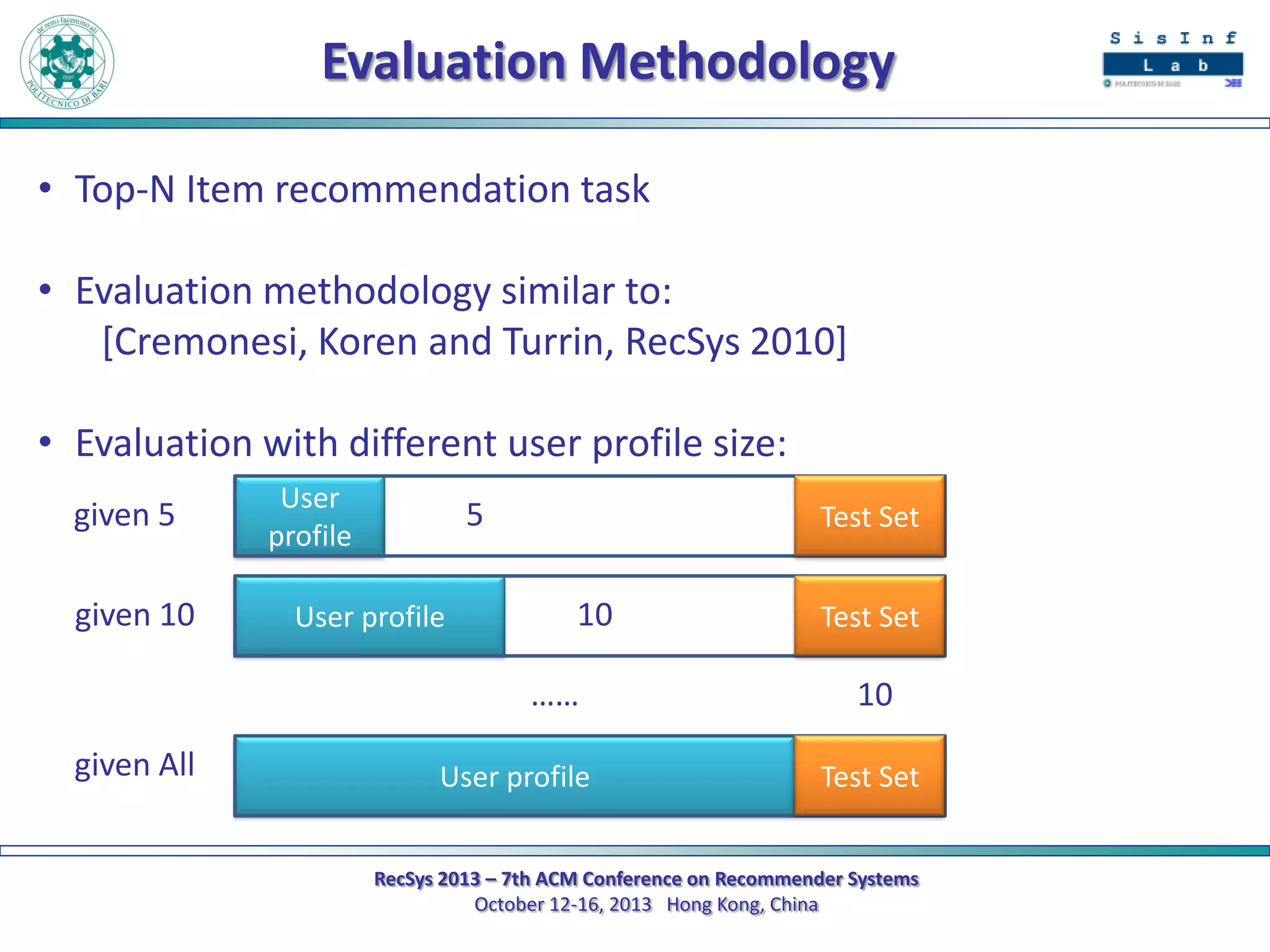Evaluation Methodology
• Top-N Item recommendation task
• Evaluation methodology similar to:
[Cremonesi, Koren and Turrin, RecSys 2010]

• Evaluation with different user profile size:
given 5
given 10

User
profile

5

User profile

Test Set

10
……

given All

User profile

Test Set

10
Test Set

RecSys 2013 – 7th ACM Conference on Recommender Systems
October 12-16, 2013 Hong Kong, China

 