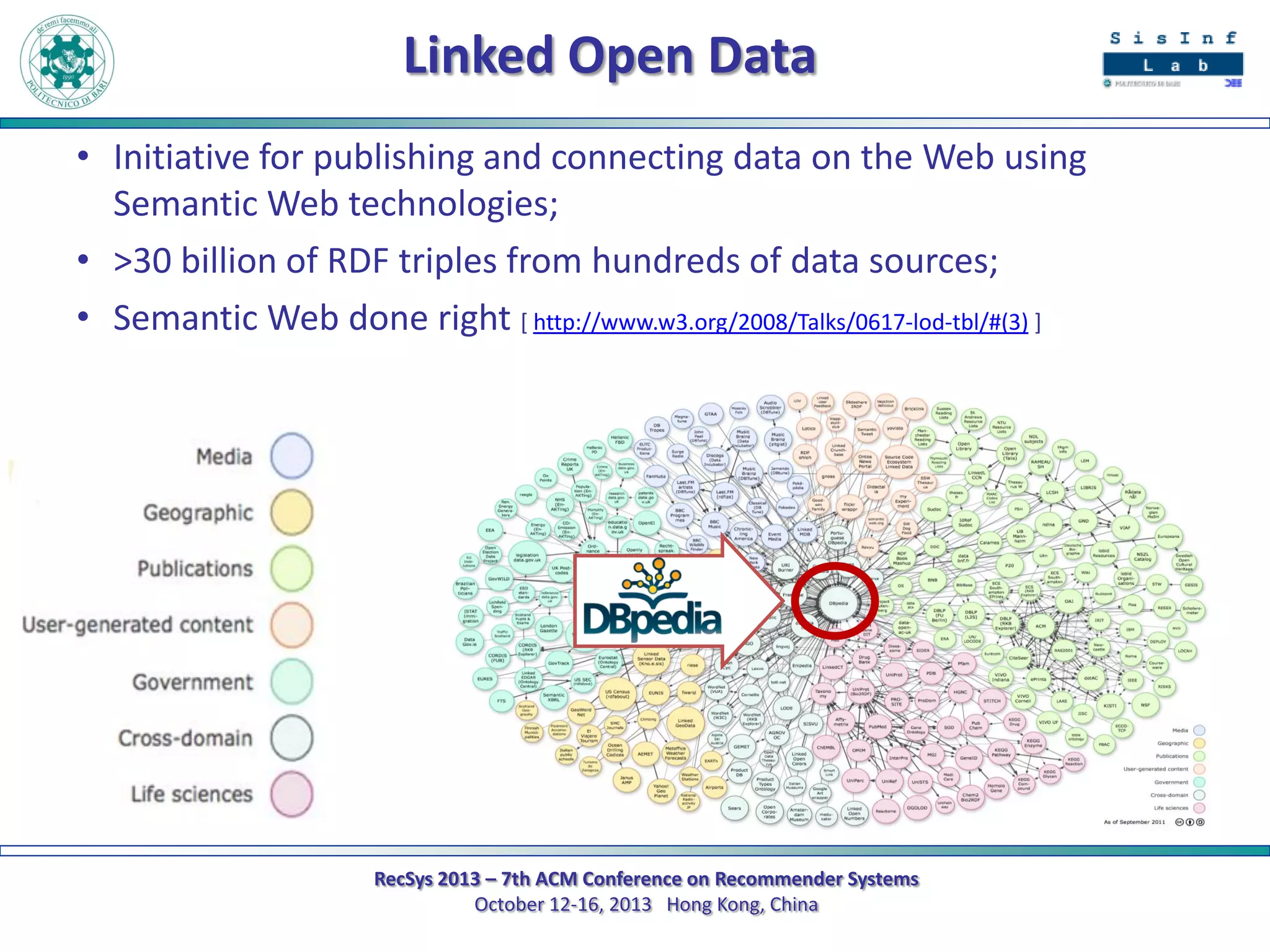 Linked Open Data
• Initiative for publishing and connecting data on the Web using
Semantic Web technologies;
• >30 billion of RDF triples from hundreds of data sources;
• Semantic Web done right [ http://www.w3.org/2008/Talks/0617-lod-tbl/#(3) ]

RecSys 2013 – 7th ACM Conference on Recommender Systems
October 12-16, 2013 Hong Kong, China

 