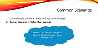 Common Scenarios
1. Library budget decreases, while resource prices increase
2. Cost of resource is higher than average
Request that vendor bring price
down to something closer to an
average price.
 