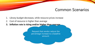 Common Scenarios
1. Library budget decreases, while resource prices increase
2. Cost of resource is higher than average
3. Inflation rate is rising and/or higher than average
Request that vendor reduce the
percentage increase to a baseline
amount.
 