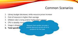Common Scenarios
1. Library budget decreases, while resource prices increase
2. Cost of resource is higher than average
3. Inflation rate is rising and/or higher than average
4. CPU is steadily rising
5. Usage is dropping
6. Total spending for a vendor is higher than average
Request that vendor provide a
volume discount across all of its
products for the year.
 
