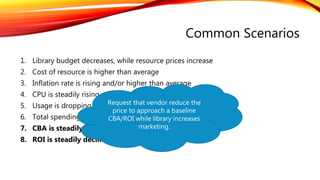 Common Scenarios
1. Library budget decreases, while resource prices increase
2. Cost of resource is higher than average
3. Inflation rate is rising and/or higher than average
4. CPU is steadily rising
5. Usage is dropping
6. Total spending for a vendor is higher than average
7. CBA is steadily declining
8. ROI is steadily declining
Request that vendor reduce the
price to approach a baseline
CBA/ROI while library increases
marketing.
 