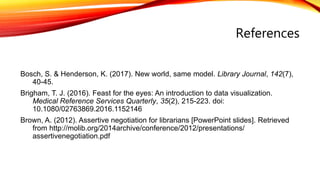 References
Bosch, S. & Henderson, K. (2017). New world, same model. Library Journal, 142(7),
40-45.
Brigham, T. J. (2016). Feast for the eyes: An introduction to data visualization.
Medical Reference Services Quarterly, 35(2), 215-223. doi:
10.1080/02763869.2016.1152146
Brown, A. (2012). Assertive negotiation for librarians [PowerPoint slides]. Retrieved
from http://molib.org/2014archive/conference/2012/presentations/
assertivenegotiation.pdf
 