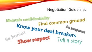 Negotiation Guidelines
 