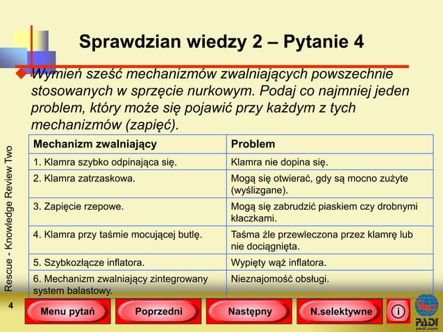 Sprawdzian wiedzy 2 | PPT
