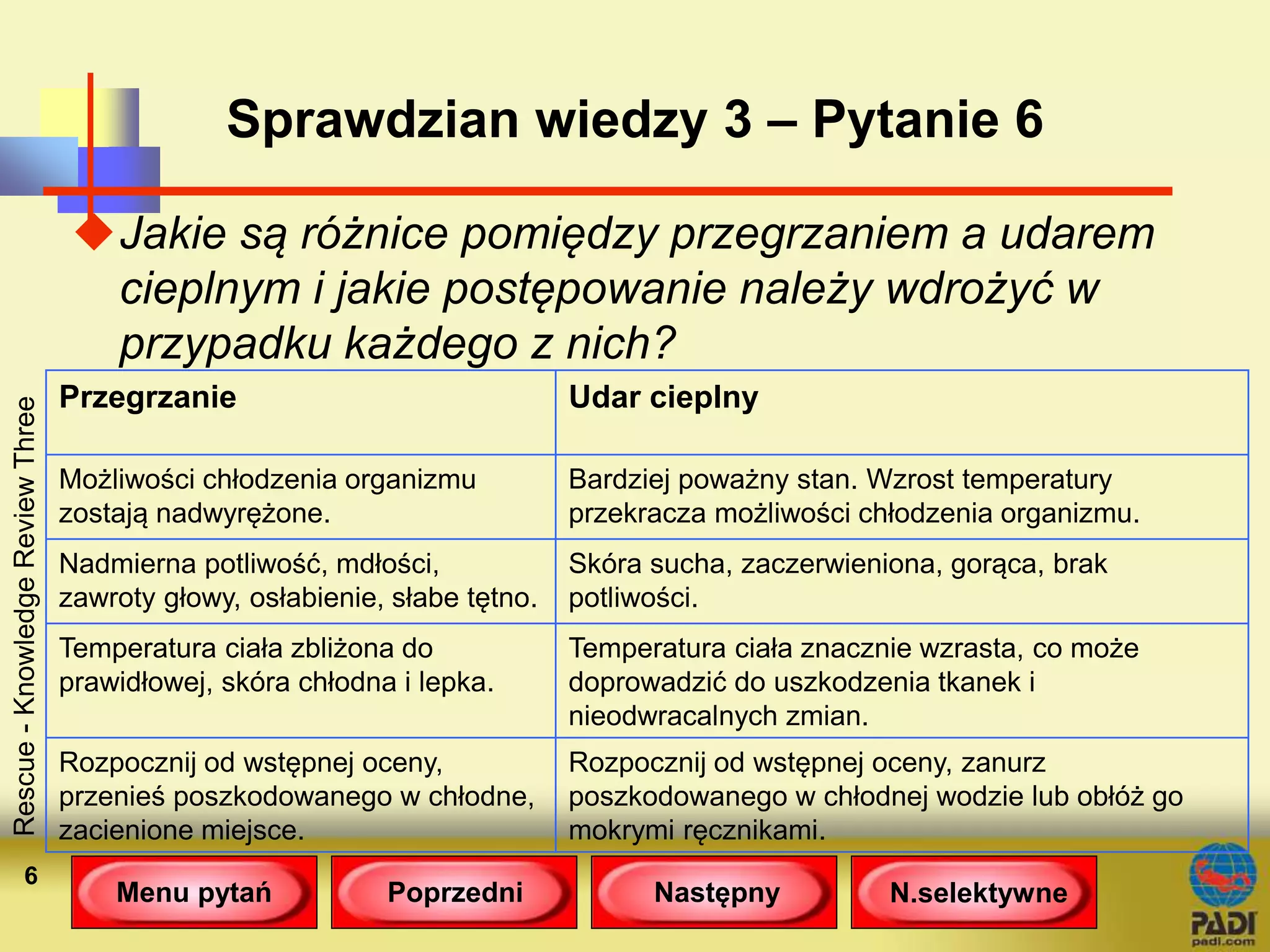 Sprawdzian wiedzy 3