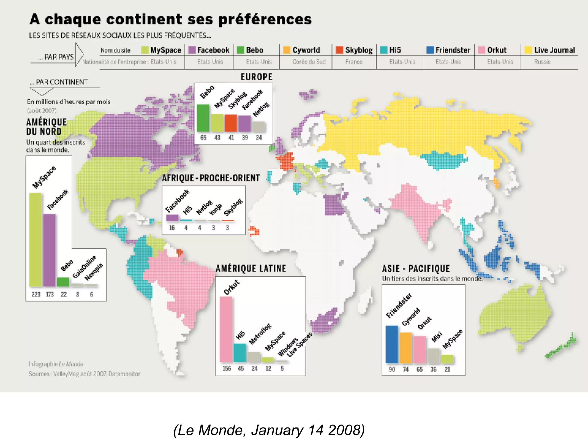 (Le Monde, January 14 2008) 
