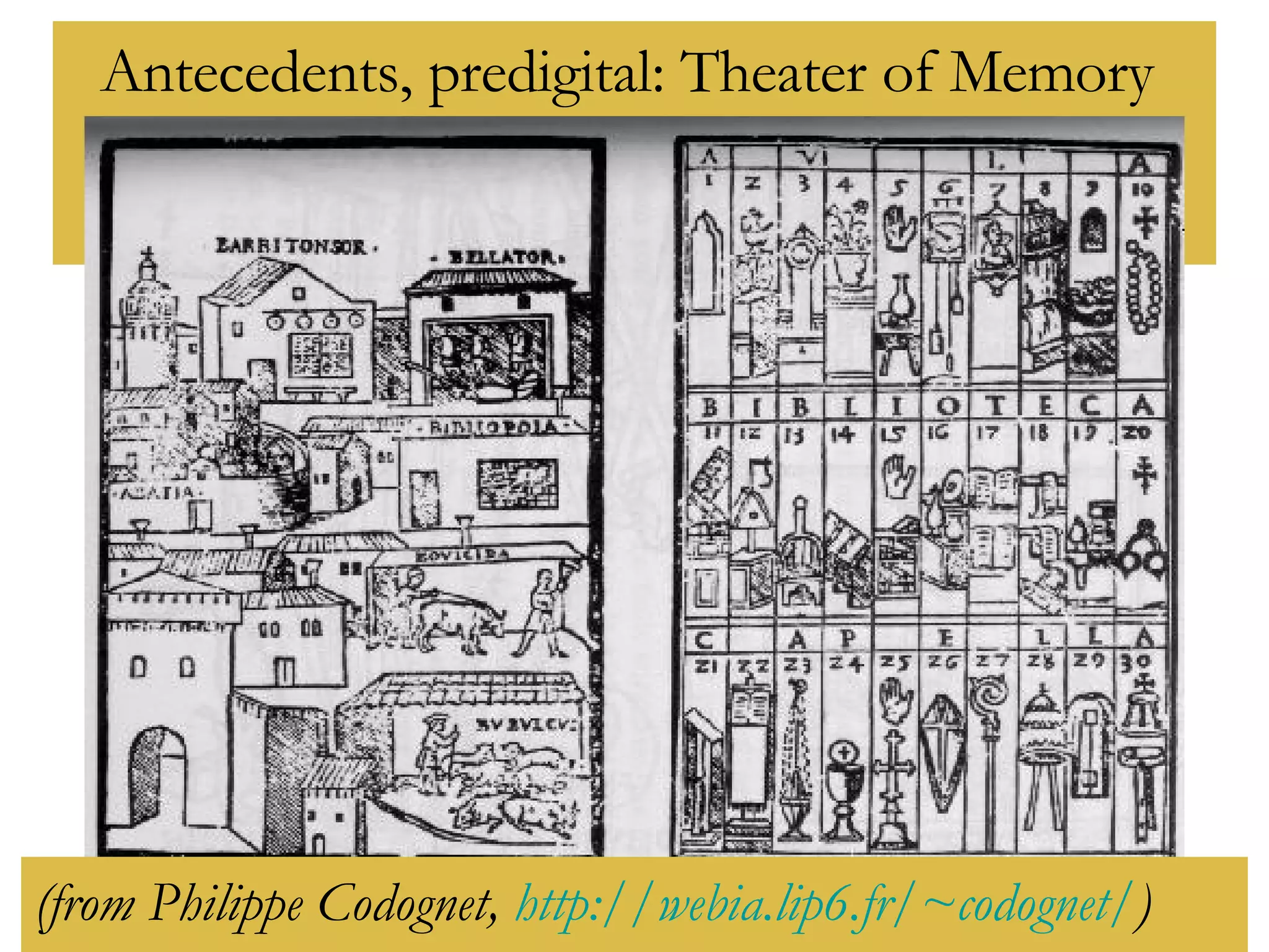 Antecedents, predigital: Theater of Memory  (from Philippe Codognet,  http://webia.lip6.fr/~codognet/ )  