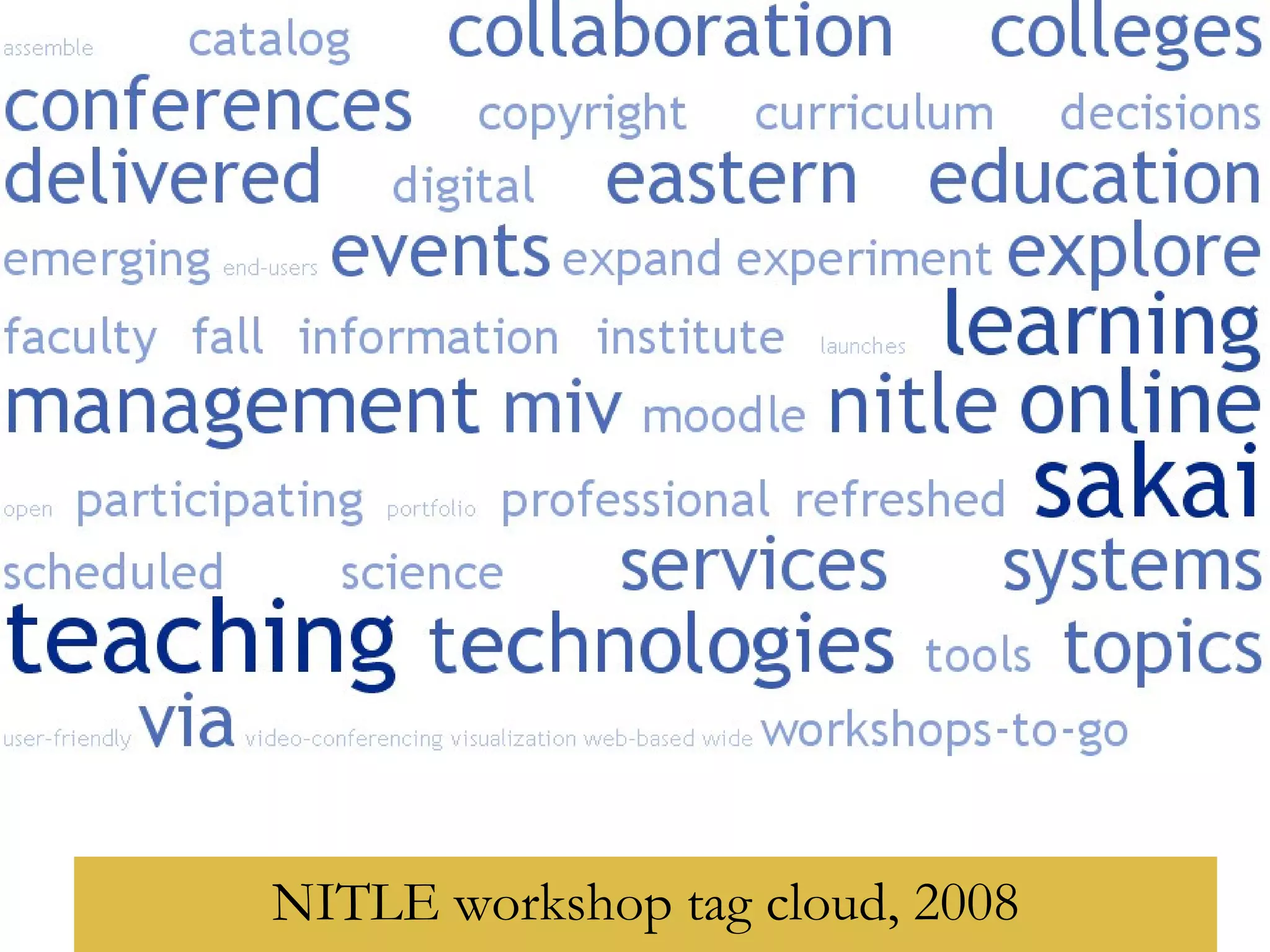 Keeping up NITLE workshop tag cloud, 2008 