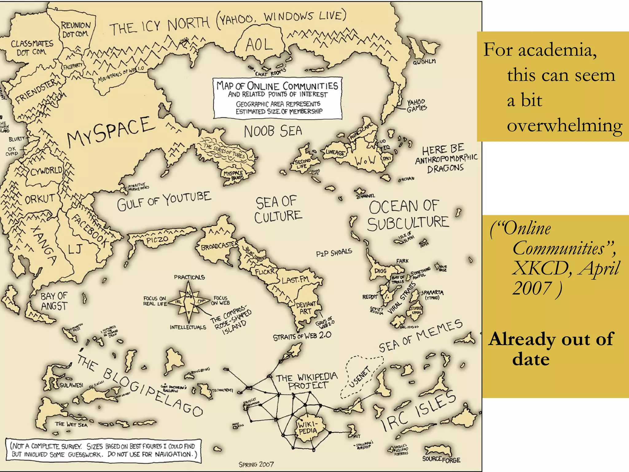 (“Online Communities”, XKCD, April 2007 ) Already out of date For academia, this can seem a bit overwhelming 