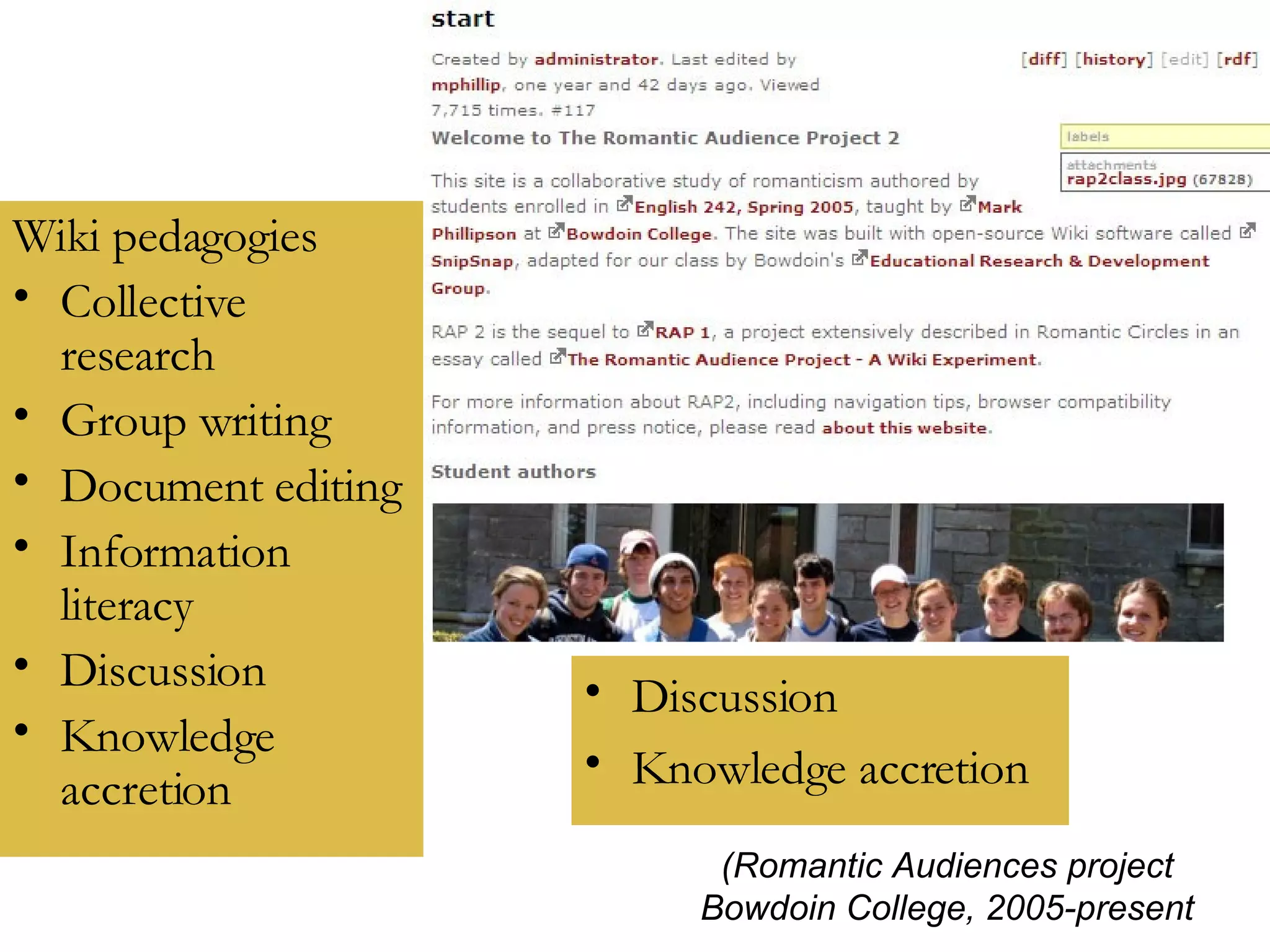 Wiki pedagogies Collective research Group writing Document editing Information literacy Discussion Knowledge accretion (Romantic Audiences project Bowdoin College, 2005-present Discussion Knowledge accretion 