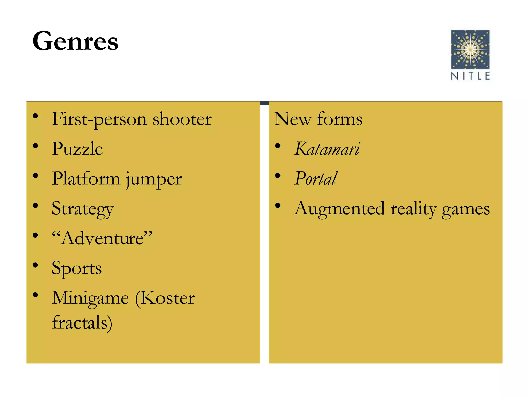 Genres First-person shooter Puzzle  Platform jumper Strategy “ Adventure” Sports  Minigame (Koster fractals) New forms Katamari Portal Augmented reality games 