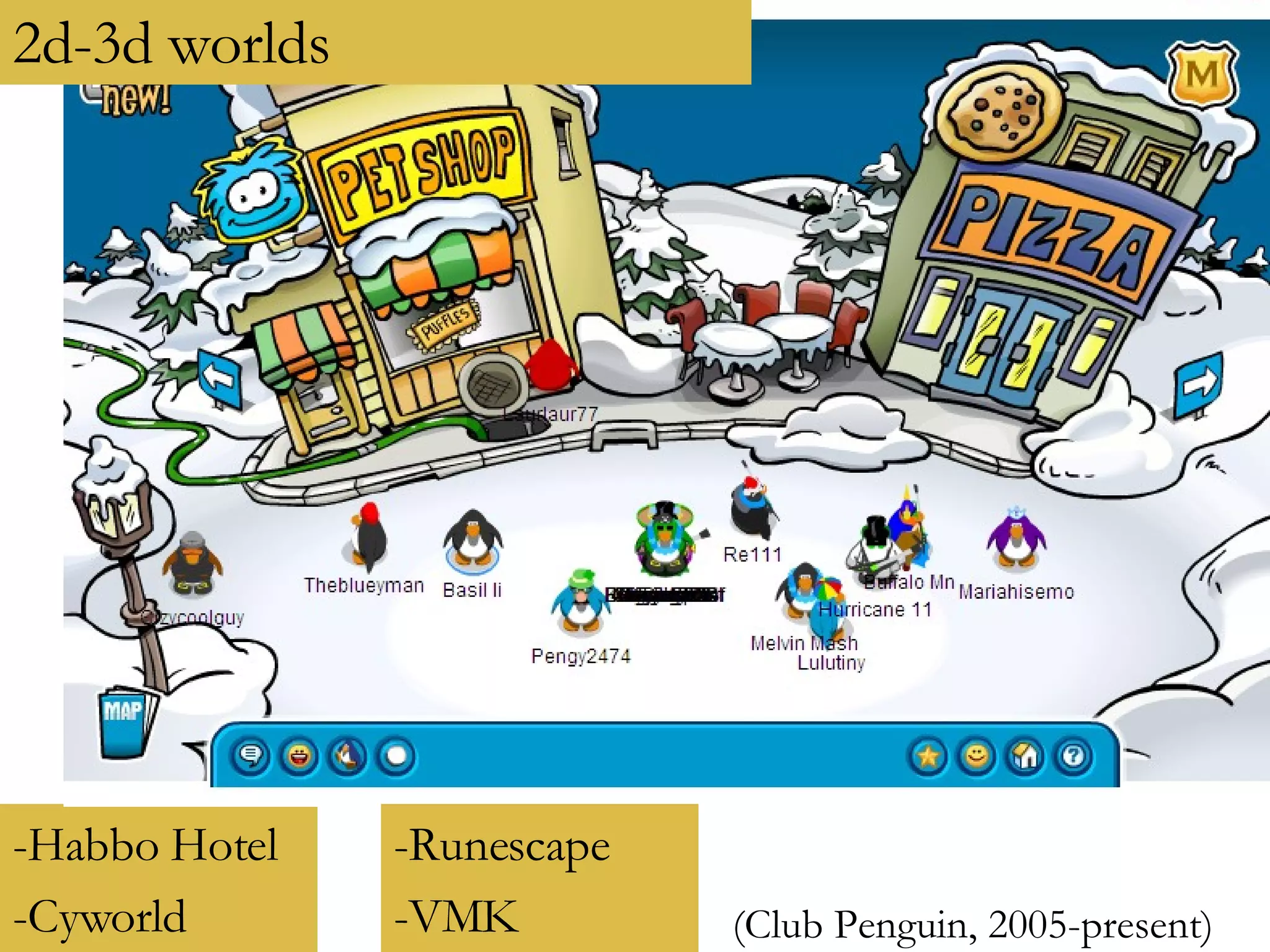 -Habbo Hotel -Cyworld (Club Penguin, 2005-present) 2d-3d worlds   -Runescape -VMK 
