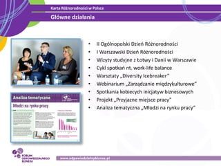 Jesteśmy Liderami
w łączeniu środowiska
biznesowego
i akademickiego
w Polsce
Budujemy sieć młodych,
zaangażowanych ludzi –...