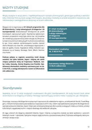WSPÓŁPRACA Z MEDIAMI 12
WIZYTY STUDYJNE
61 wizyt studyjnych
89 dziennikarzy
3 ekipy telewizyjne
24 blogerów
29 touroperatorów
Wizyty studyjne to wciąż jedno z najefektywniejszych narzędzi promocyjnych, generujące publicity o wartości
kilku milionów PLN czy duże zasięgi informacyjne, ale przekaz medialny to przede wszystkim nieoceniona siła
rekomendacji i uwiarygodnienie destynacji w oczach odbiorców.
Mijający rok to organizacja aż 61 różnych programów dla
89 dziennikarzy, 3 ekip telewizyjnych 24 blogerów i 29
touroperatorów dostosowanych tematycznie do profili
branżowych zapraszanych gości. Najchętniej wybieranym
tematem przewodnim wizyt była oferta tzw. city breaków
ale niesłabnącą popularnością także cieszyły się oferty kul-
turowe oraz premium takie jak golf i kulinaria oraz wellness
& spa. Coraz większe zainteresowanie budziła również
oferta lifestyle oraz slow life, umożliwiająca wypoczynek z
dala od zgiełku miasta. Największe efekty medialne spo-
dziewane są ze Szwecji, Norwegii, Danii, Włoch, Niemiec
oraz Polski.
Podczas pobytu w regionie uczestnicy mieli okazję
zwiedzić nie tylko Gdańsk, Sopot i Gdynię ale także
miejsca położone dalej od Trójmiasta- Malbork, Ust-
kę i Łebę, Kaszuby, Ziemię Słupską oraz Powiśle. Spo-
dziewany ekwiwalent medialny szacowany jest na ok.
5 mln PLN, a zasięg odziaływania nawet na kilkanaście
mln odbiorców.
Ekwiwalent medialny:
ok. 5 MLN PLN
Szacowany zasięg dotarcia:
13 MLN odbiorców
Doceniając znaczącą rolę blogerów turystycznych zaproszono do odwiedzenia regionu przedstawicieli Nordic Travel Blog-
gers, z którymi kontynuowana jest wsółpraca rozpoczęta w 2016 roku. Celem zaprojektowanej specjalnie dla blogerów wi-
zyty było pokazanie Gdańska, Sopot i Gdyni jako atrakcyjnej destynacji dla turystów szukających relaksu w mieście, atrakcji
kulturalnych, wyjątkowej kuchni i miejsca idealnego dla wielbicieli zakupów.
W ciągu czterech dni blogerzy odwiedzili Gdańsk, Sopot i Gdynię a programie znalazły się także spotkania z autorami
lokalnych marek i rękodzieła. Specjalne miejsce zajęły kulinaria a pozasezonową ofertę Trójmiasta wzbogaciły także pre-
zentacje i wizyty w spa.
Skandynawia
Najwięcej, bo aż 12 wizyt studyjnych zrealizowano dla gości skandynawskich. W study tourach brali udział
dziennikarze oraz blogerzy ze Szwecji i Norwegii reprezentujący zarówno media turystyczne, jak i lifestylowe.
 