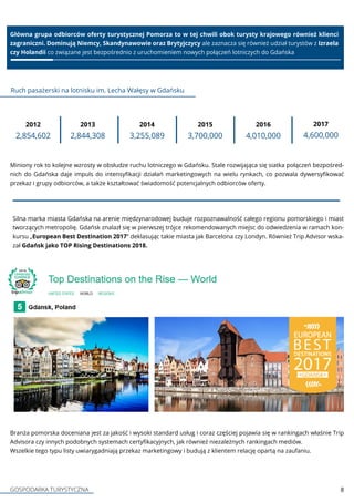 GOSPODARKA TURYSTYCZNA 8
Główna grupa odbiorców oferty turystycznej Pomorza to w tej chwili obok turysty krajowego również klienci
zagraniczni. Dominują Niemcy, Skandynawowie oraz Brytyjczycy ale zaznacza się również udział turystów z Izraela
czy Holandii co związane jest bezpośrednio z uruchomieniem nowych połączeń lotniczych do Gdańska
Ruch pasażerski na lotnisku im. Lecha Wałęsy w Gdańsku
2012
2,854,602
2013
2,844,308
2014
3,255,089
2015
3,700,000
2016
4,010,000
2017
4,600,000
Miniony rok to kolejne wzrosty w obsłudze ruchu lotniczego w Gdańsku. Stale rozwijająca się siatka połączeń bezpośred-
nich do Gdańska daje impuls do intensyfikacji działań marketingowych na wielu rynkach, co pozwala dywersyfikować
przekaz i grupy odbiorców, a także kształtować świadomość potencjalnych odbiorców oferty.
Silna marka miasta Gdańska na arenie międzynarodowej buduje rozpoznawalność całego regionu pomorskiego i miast
tworzących metropolię. Gdańsk znalazł się w pierwszej trójce rekomendowanych miejsc do odwiedzenia w ramach kon-
kursu „European Best Destination 2017” deklasując takie miasta jak Barcelona czy Londyn. Również Trip Advisor wska-
zał Gdańsk jako TOP Rising Destinations 2018.
Branża pomorska doceniana jest za jakość i wysoki standard usług i coraz częściej pojawia się w rankingach właśnie Trip
Advisora czy innych podobnych systemach certyfikacyjnych, jak również niezależnych rankingach mediów.
Wszelkie tego typu listy uwiarygadniają przekaz marketingowy i budują z klientem relację opartą na zaufaniu.
 